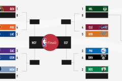实在是太不稳定了！前老鹰独行侠后场的表现简直是神一场鬼一场？