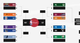 实在是太不稳定了！前老鹰独行侠后场的表现简直是神一场鬼一场？