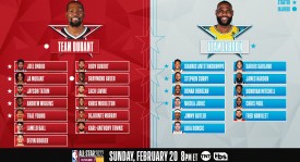 篮球界现役球星金字塔评级：哈登、詹姆斯、库里实力解析